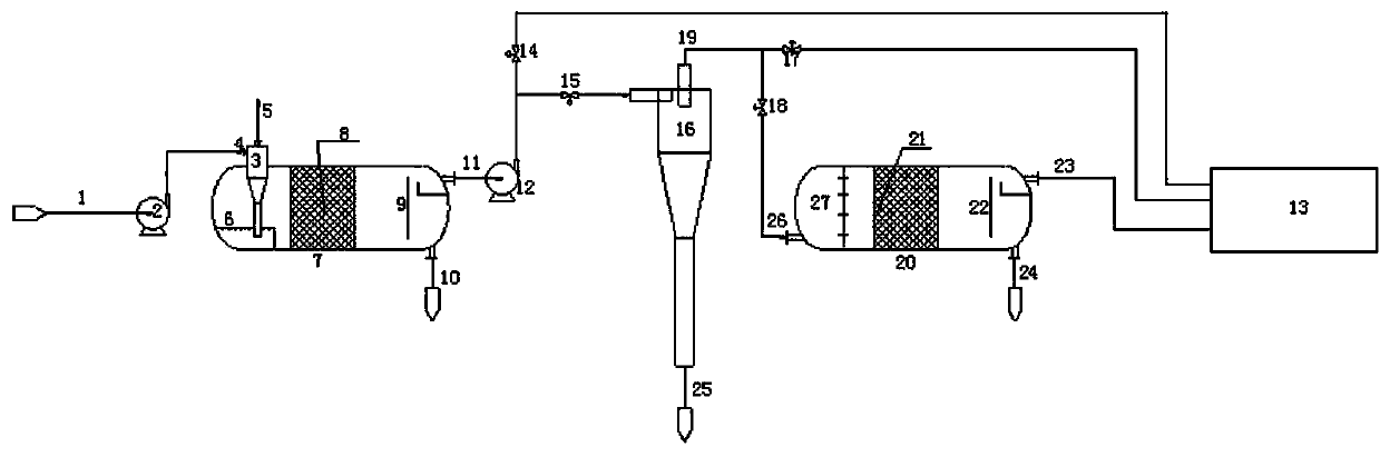 Oil-water separation technology and equipment for spilled oil recovery robot