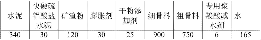 Self-compacting concrete for concrete repairing and preparation method of self-compacting concrete for concrete repairing