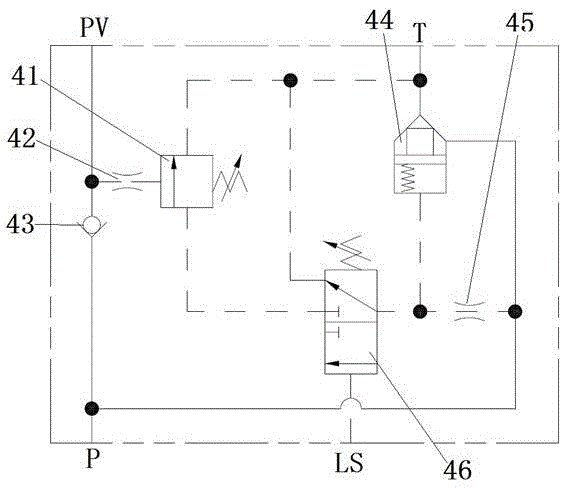 Hydraulic unloading valve