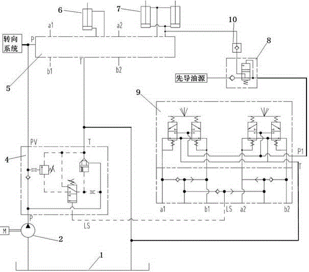 Hydraulic unloading valve