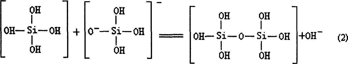 Sludge dewatering method for waste paper deinking technology