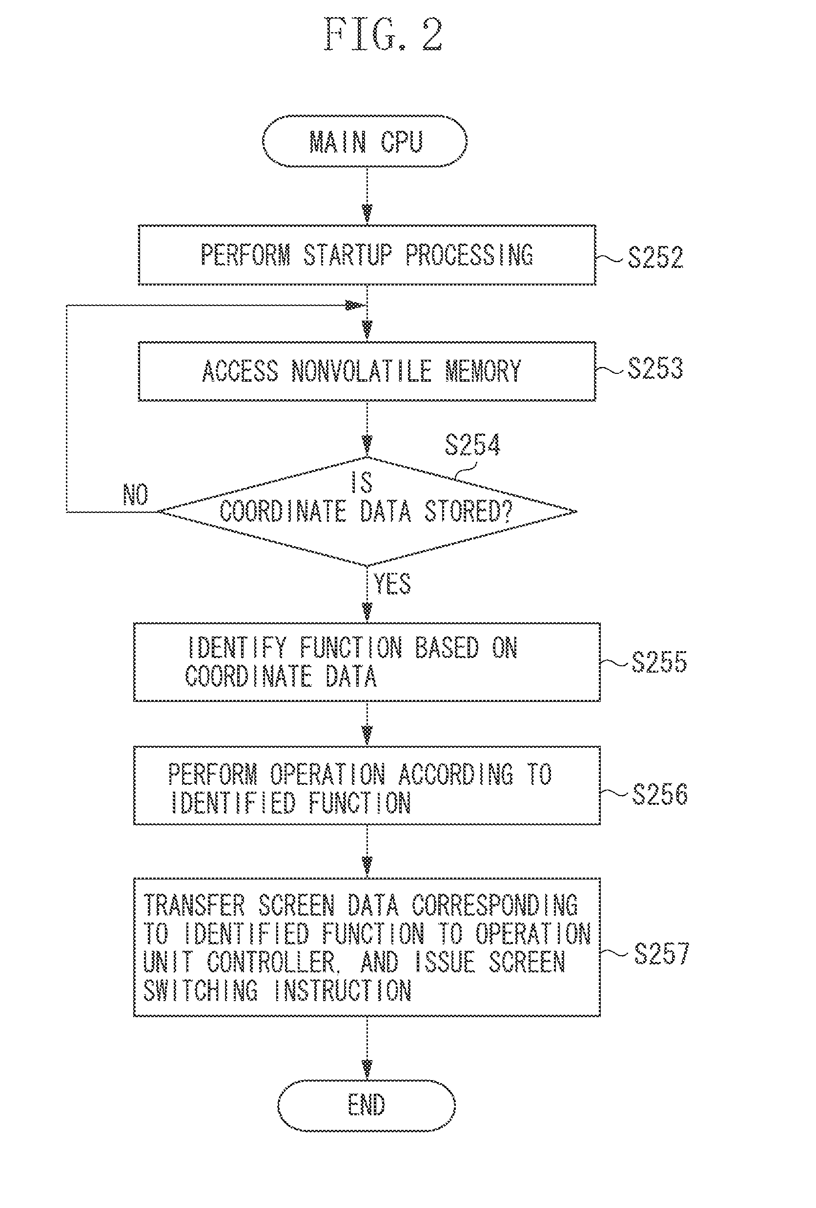 Information processing apparatus operable in power saving mode and method for controlling the same