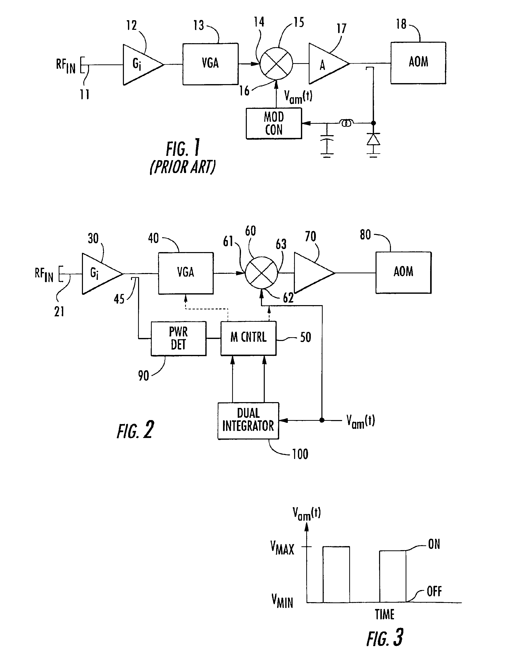 Energy limiter for amplitude modulated RF waveforms