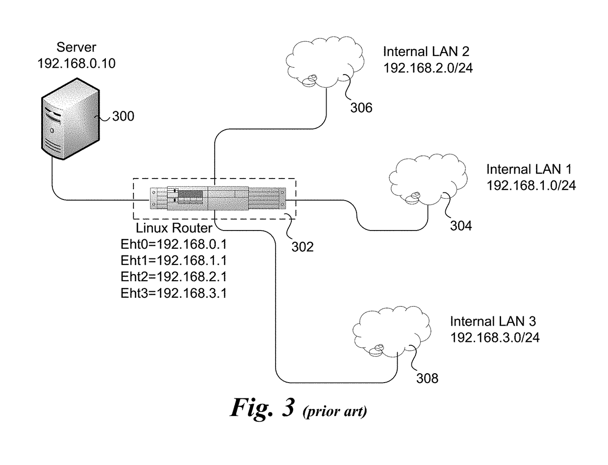 Mechanism to support multiple-writer/multiple-reader concurrency for software flow/packet classification on general purpose multi-core systems