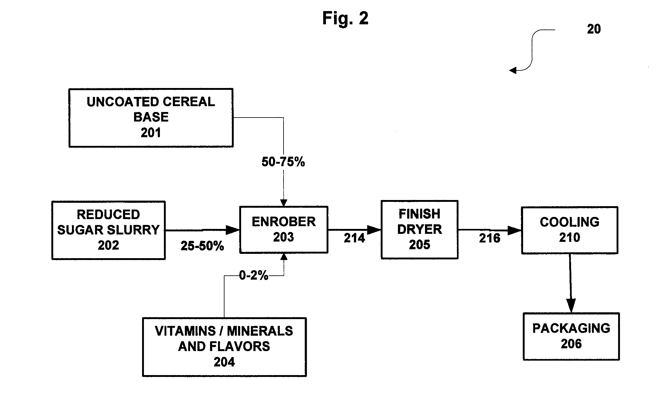 Reduced sugar pre-sweetened breakfast cereals comprising tri- and tetra saccharides and methods of preparation