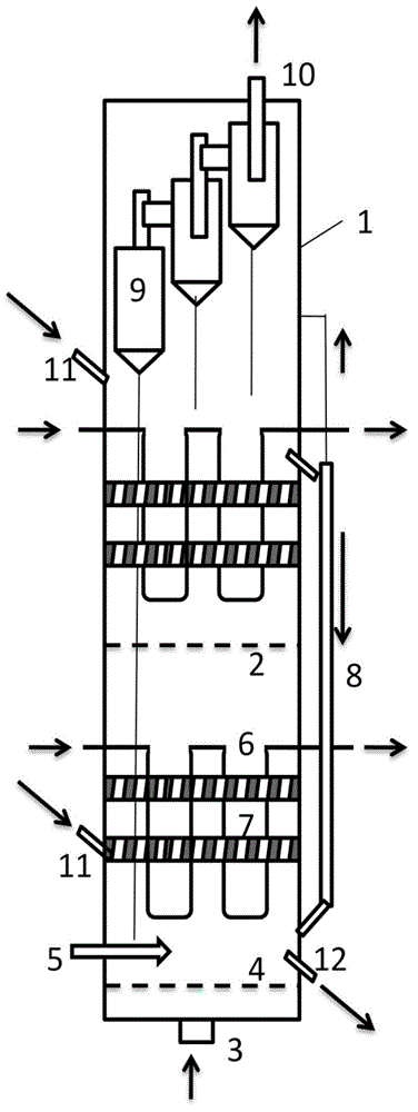 A multi-stage fluidized bed device and method for producing aromatics by catalytic conversion of alcohol/ether