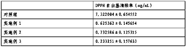 Gingko, ganoderma lucidum and cordyceps spirit and preparation method thereof