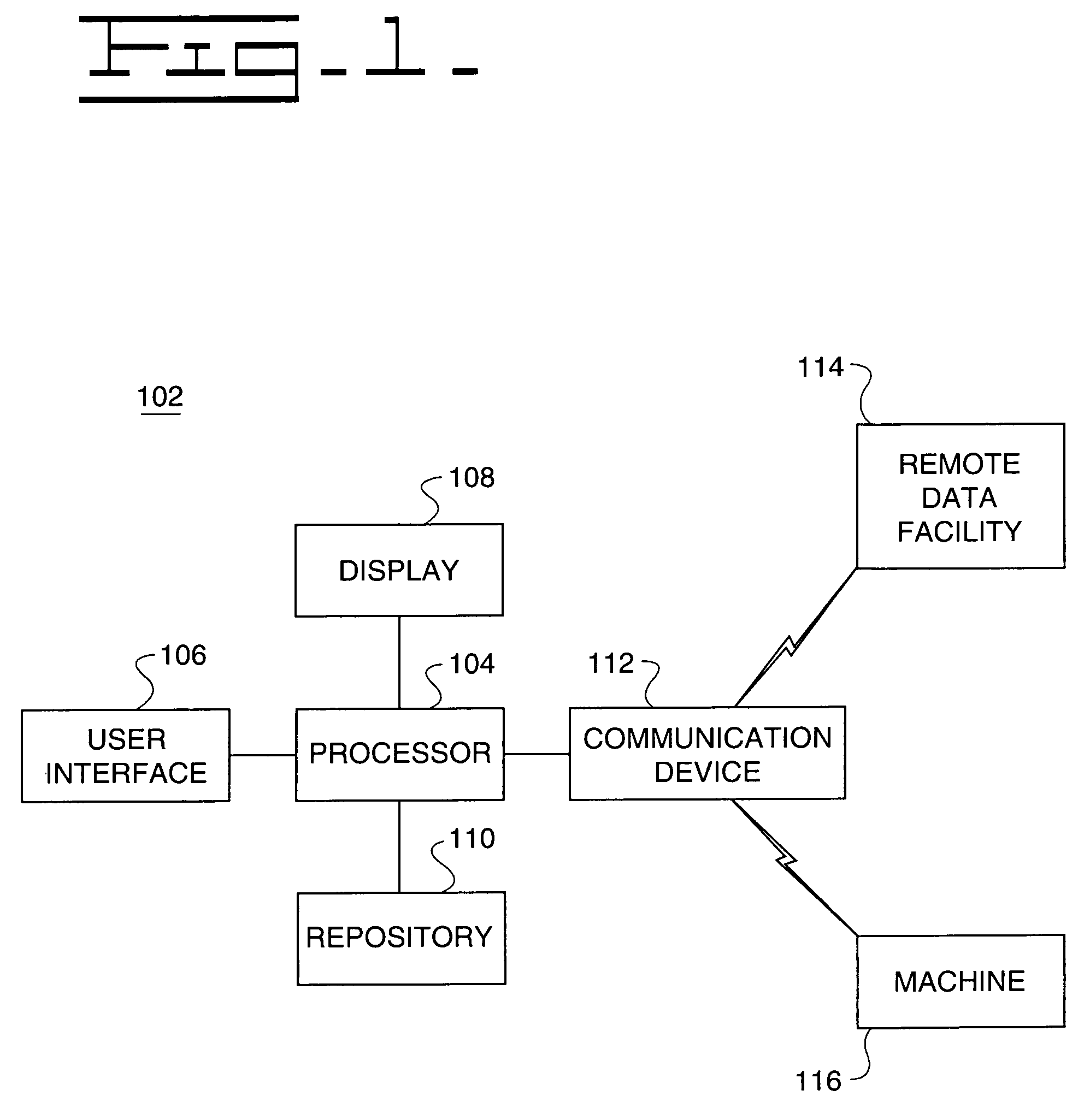 Method and system of forecasting compaction performance