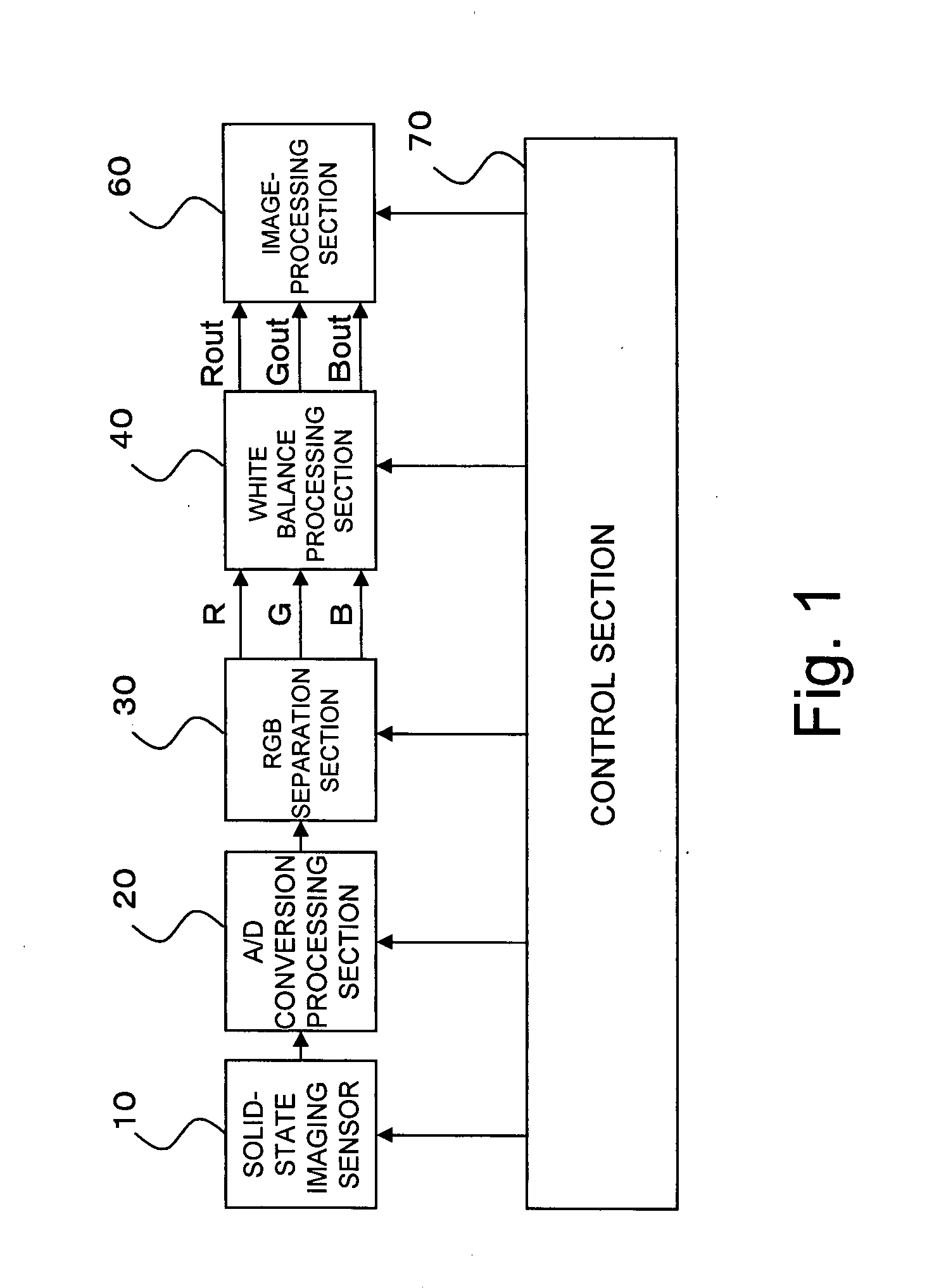 Image capturing apparatus and white balance processing apparatus