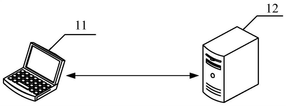 Data processing method, device and equipment and storage medium