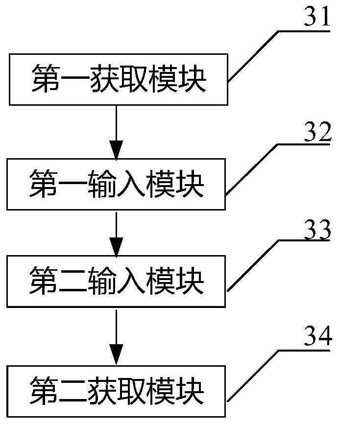 Data processing method, device and equipment and storage medium