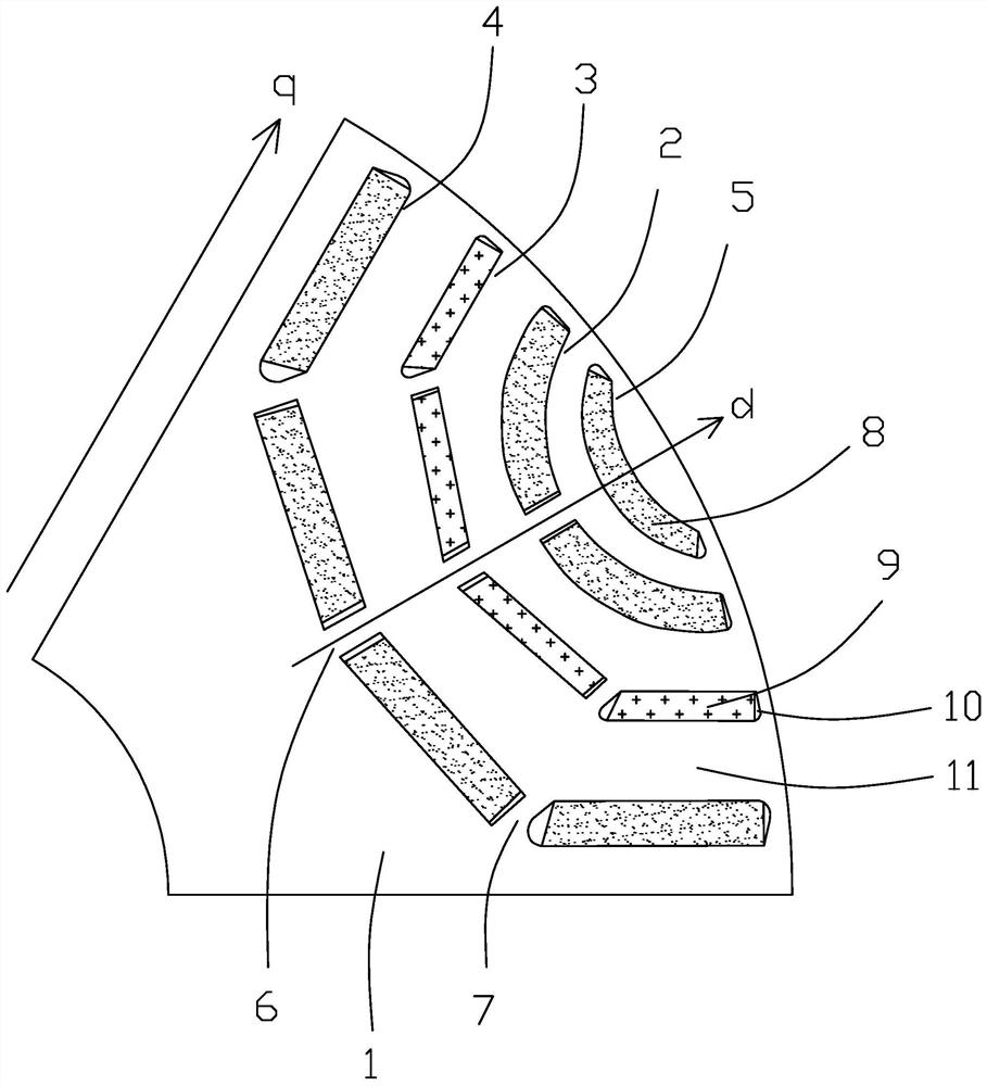 A permanent magnet assisted synchronous reluctance motor for electric vehicles