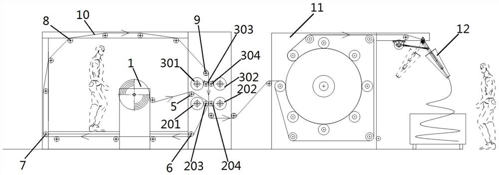 One-dipping multi-rolling type padder with low liquid carrying amount