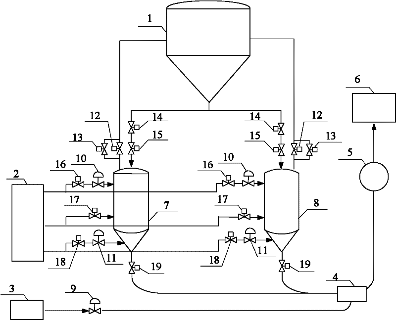 Method for controlling coal injecting rate of blast furnace