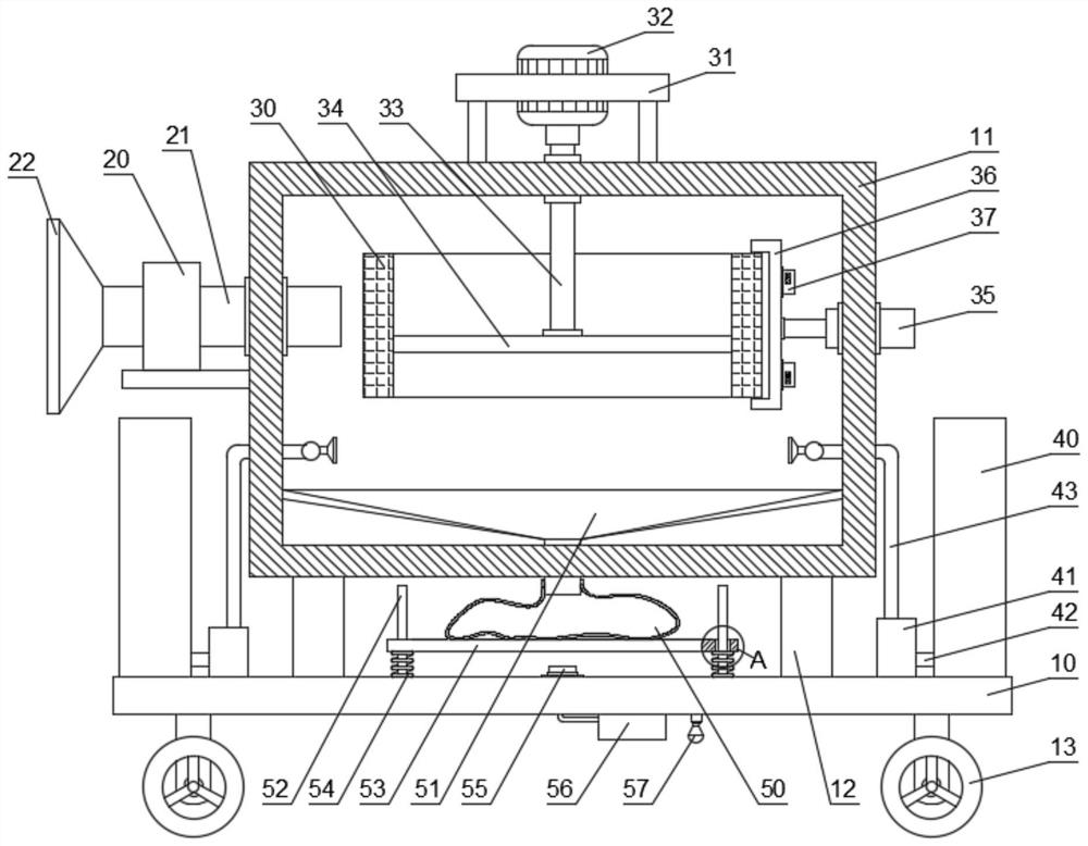 Dust removal equipment for mine