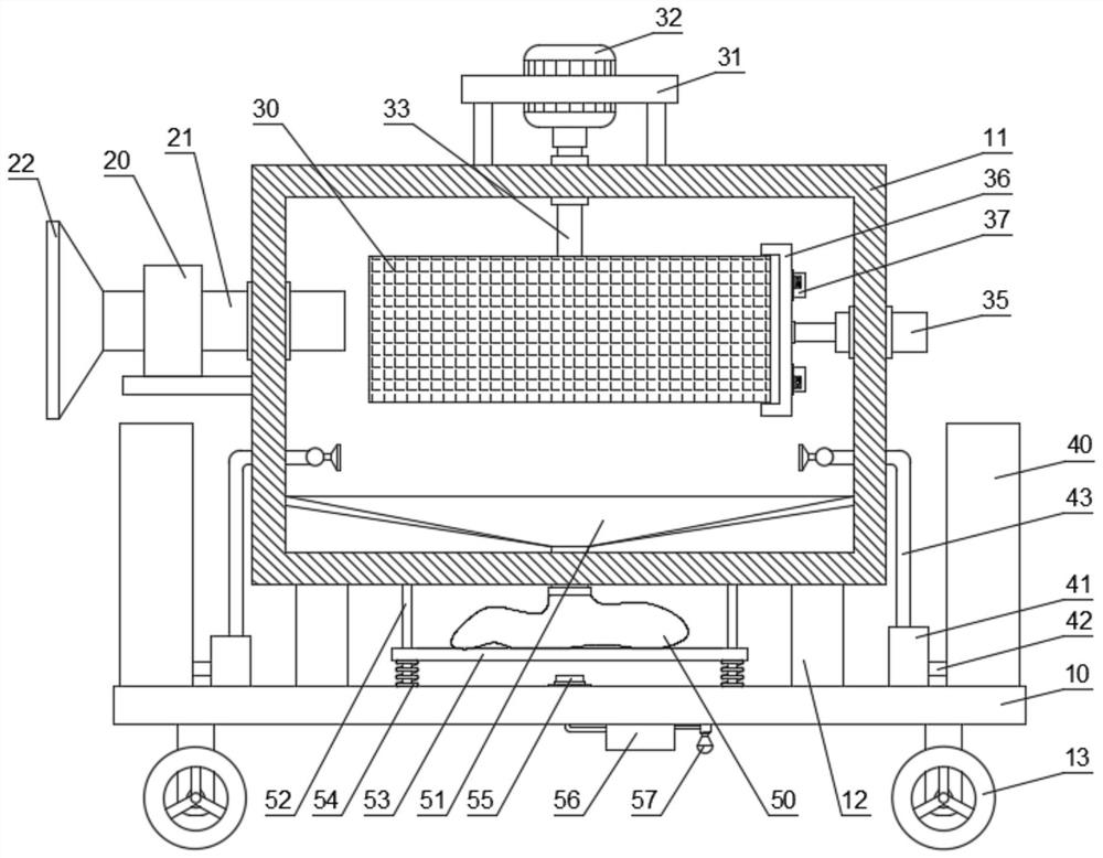 Dust removal equipment for mine