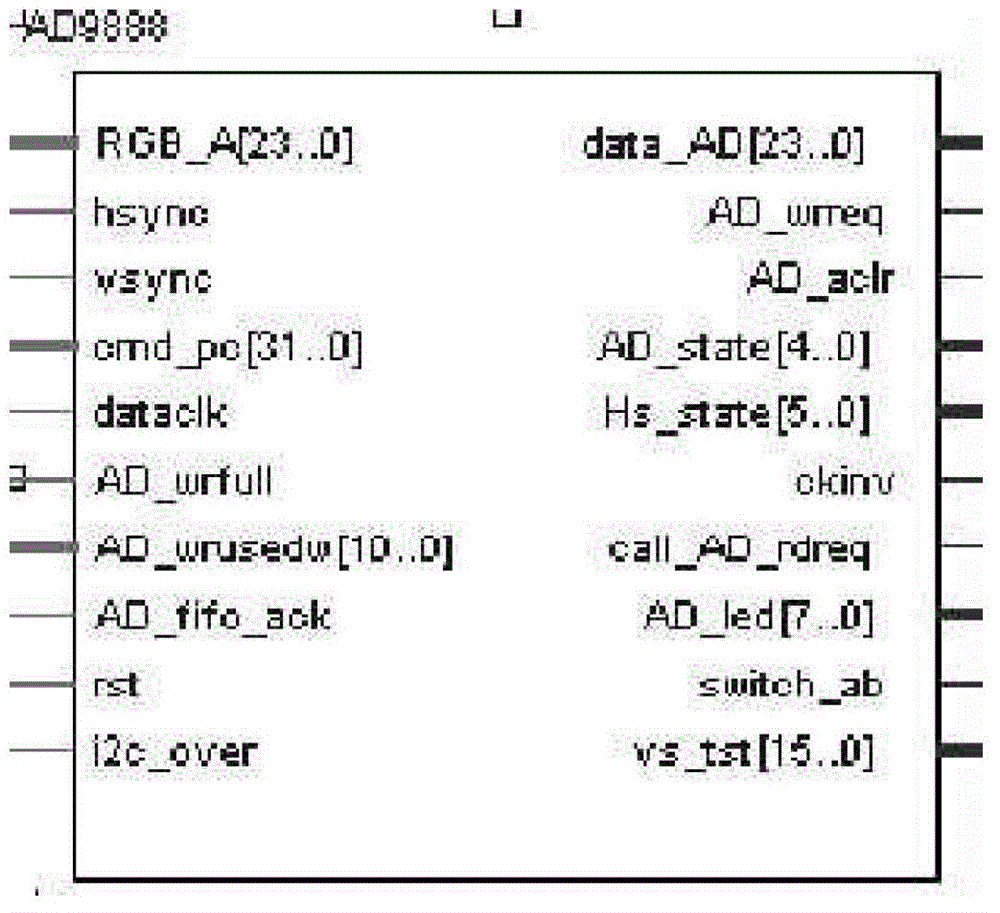 High-speed image acquisition memory card based on PCI-E (Peripheral Component Interconnect-Express)