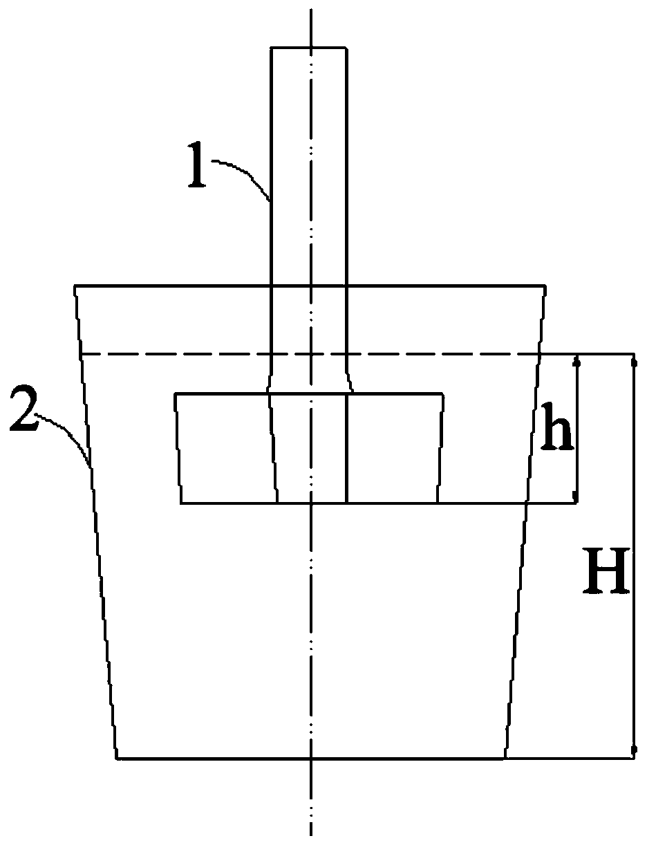 Step-by-step molten iron KR stirring desulfurization method