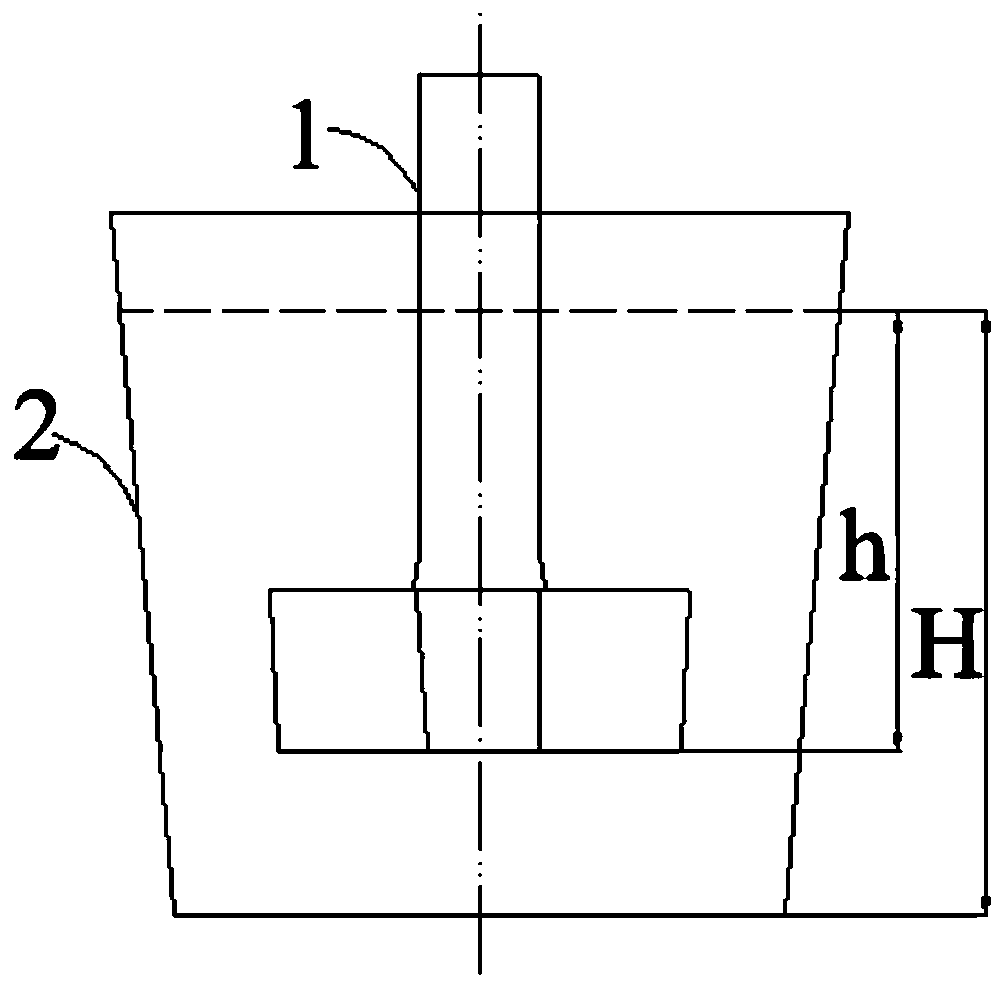 Step-by-step molten iron KR stirring desulfurization method