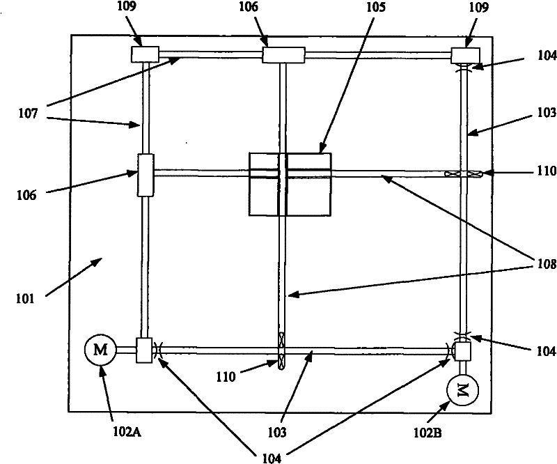 Inner controlling system for gestures of underwater robot