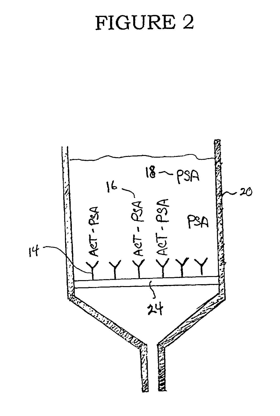 Methods and devices for detecting non-complexed prostate specific antigen