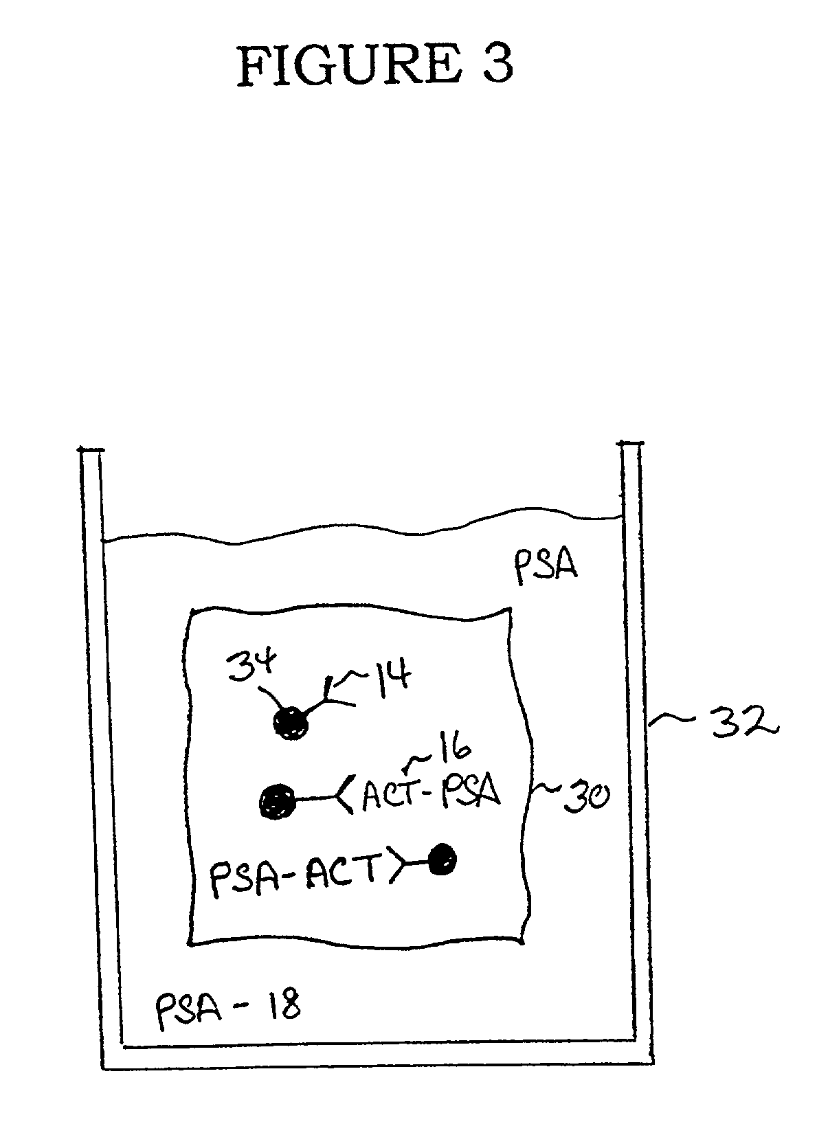 Methods and devices for detecting non-complexed prostate specific antigen