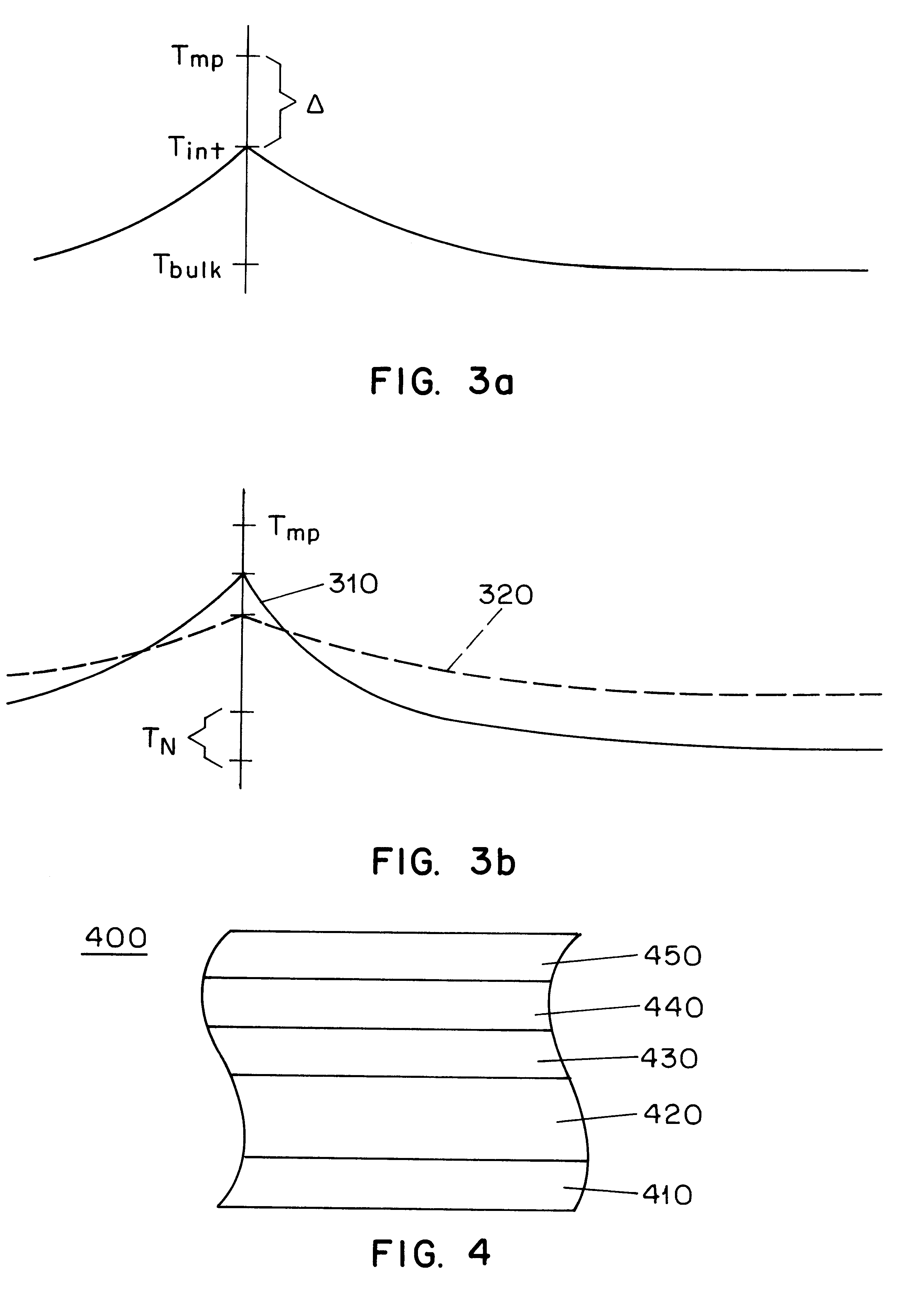 Specialized substrates for use in sequential lateral solidification processing