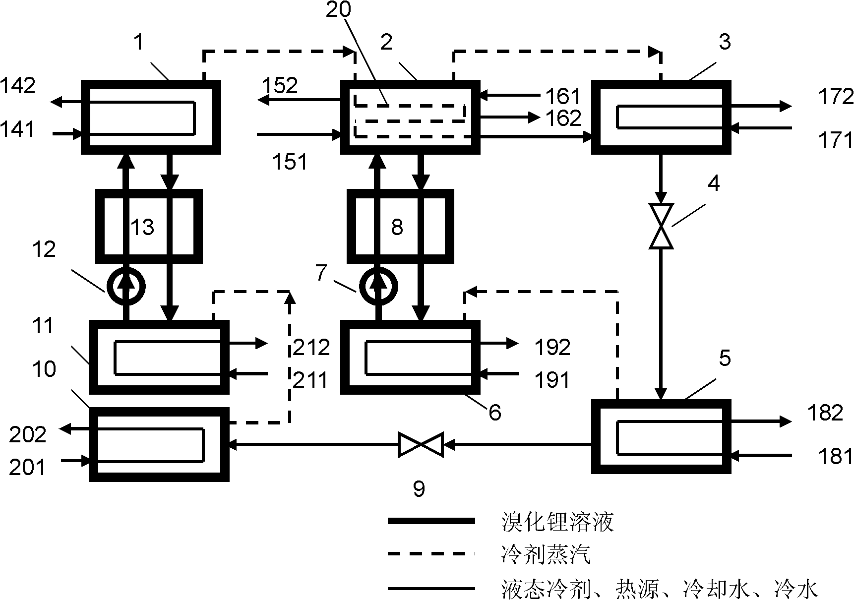 Double-temperature double-effect lithium bromide absorption refrigerating unit