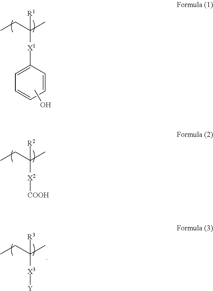 Photosensitive resist underlayer film forming composition