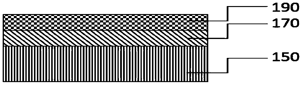 A 1s1r type phase change memory unit structure and its preparation method