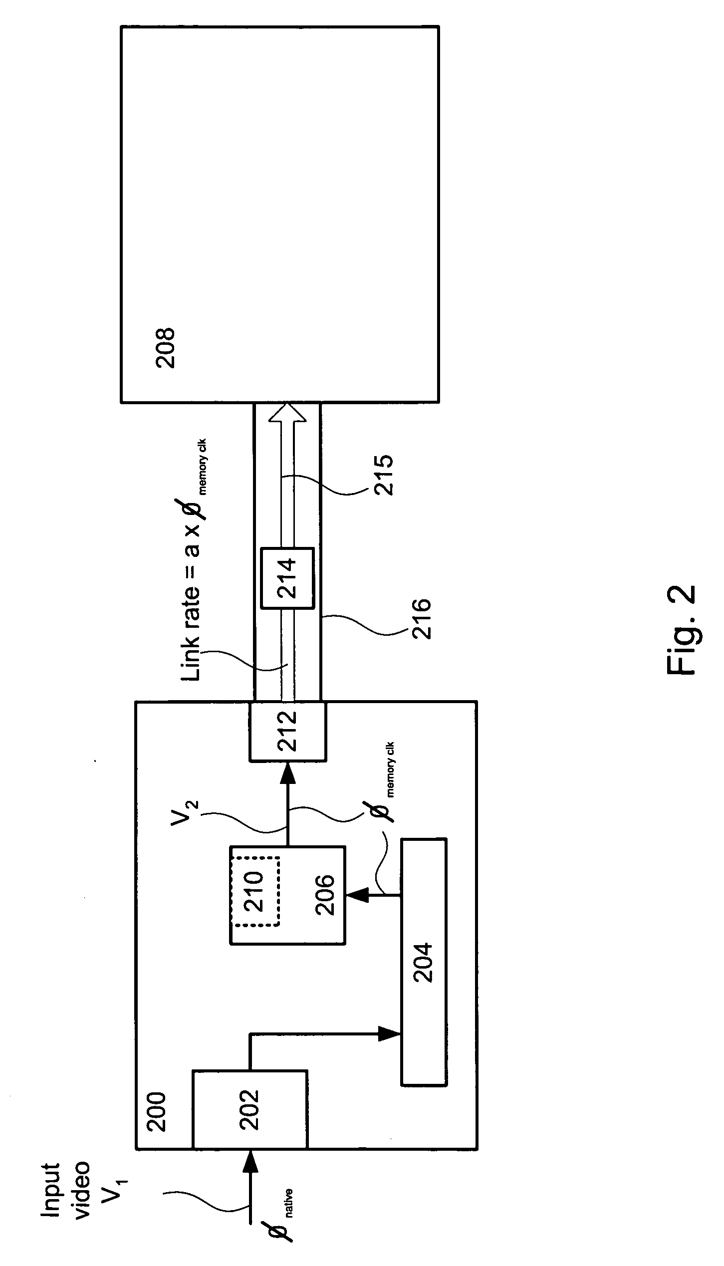 Bypassing pixel clock generation and CRTC circuits in a graphics controller chip