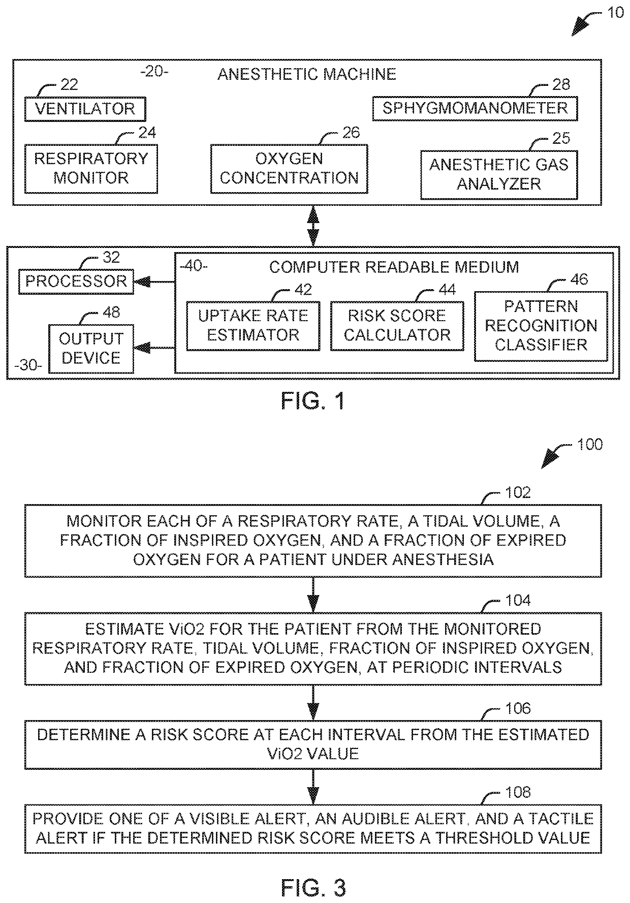 Monitoring oxygen uptake of a patient under anesthesia