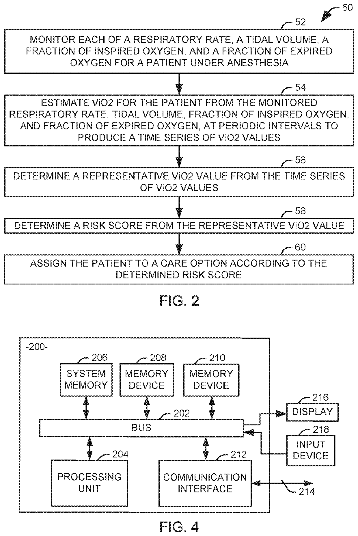 Monitoring oxygen uptake of a patient under anesthesia