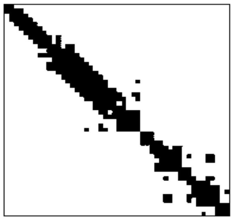 Protein residue contact diagram prediction method based on deep residual neural network