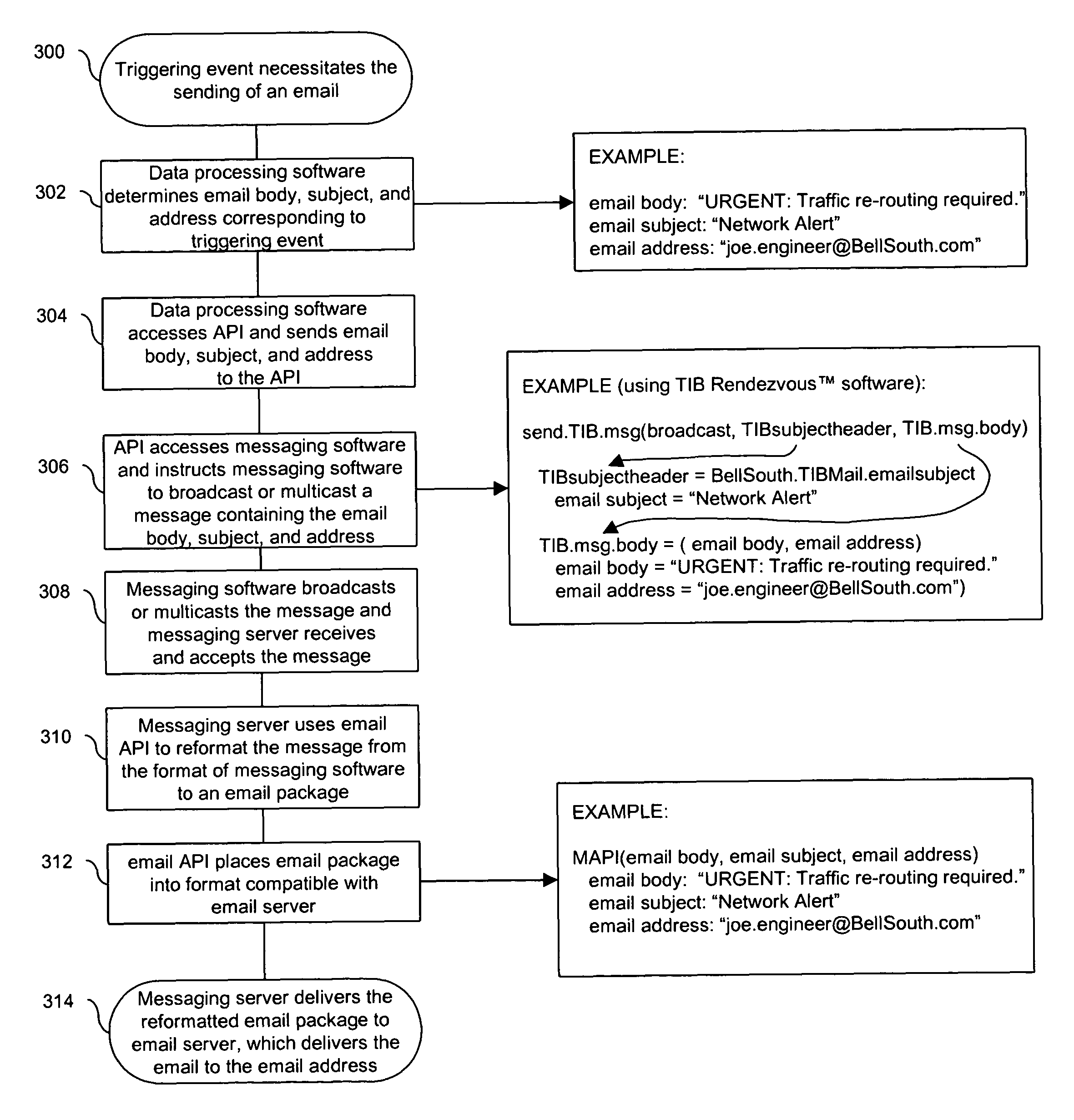 System and method for sending electronic mail in a client-server architecture