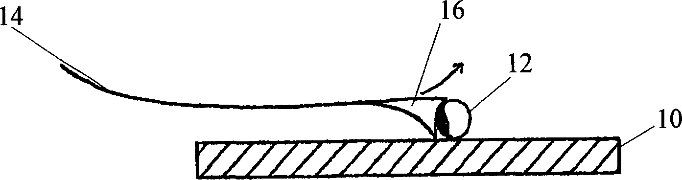 Evaluating binding affinities by force stratification and force planning