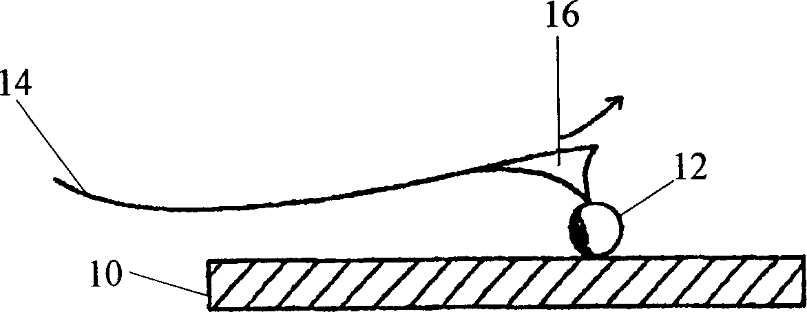 Evaluating binding affinities by force stratification and force planning