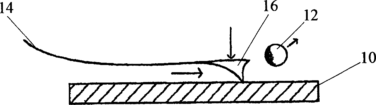 Evaluating binding affinities by force stratification and force planning