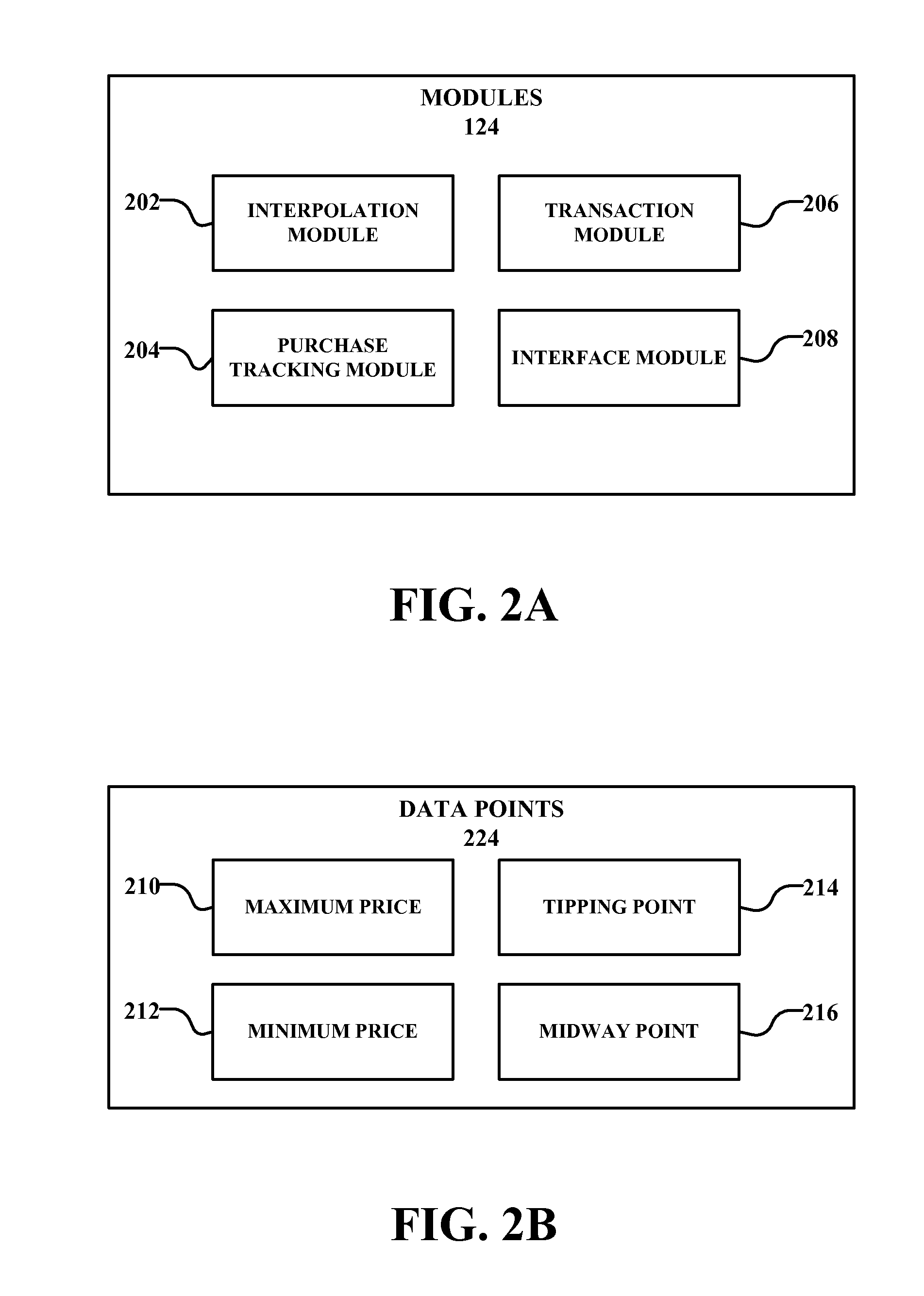 Perpetually decreasing group pricing system and method