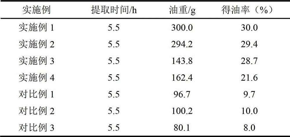 Method for preparing bupleurum injection