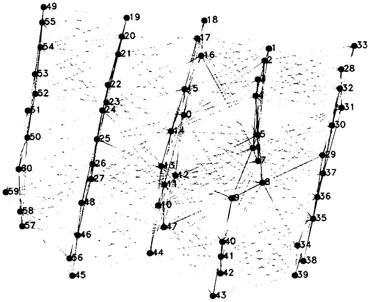 Panoramic image splicing method based on image screening