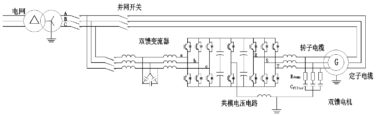 Common-mode voltage control method for doubly-fed motor converter system