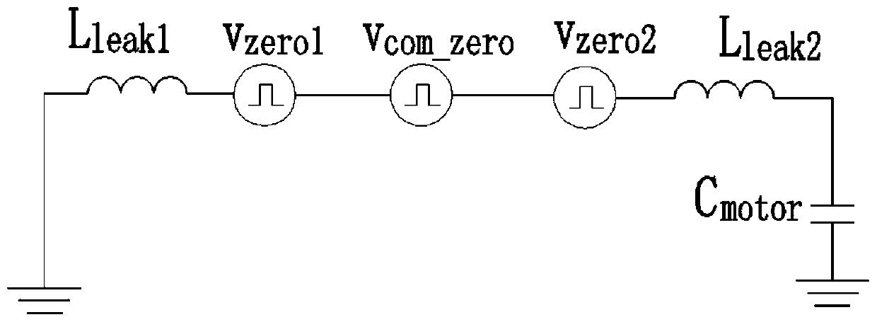 Common-mode voltage control method for doubly-fed motor converter system