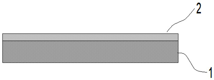 A kind of preparation method of gas barrier film