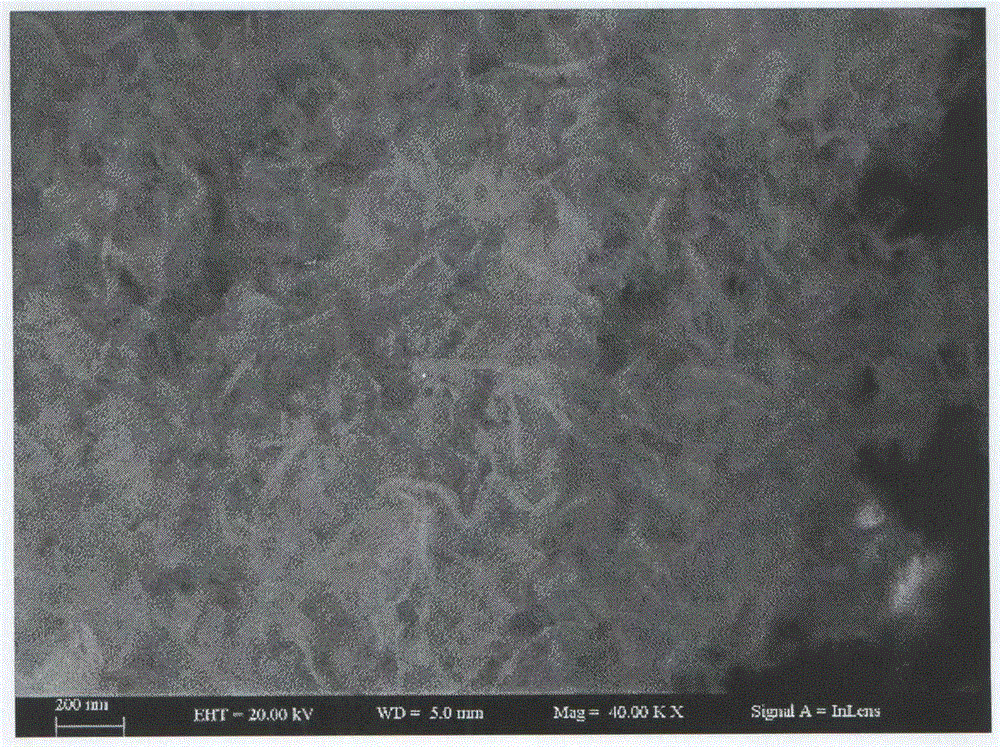 Preparation method of zinc oxide nano-particles for fast detecting explosive atmosphere