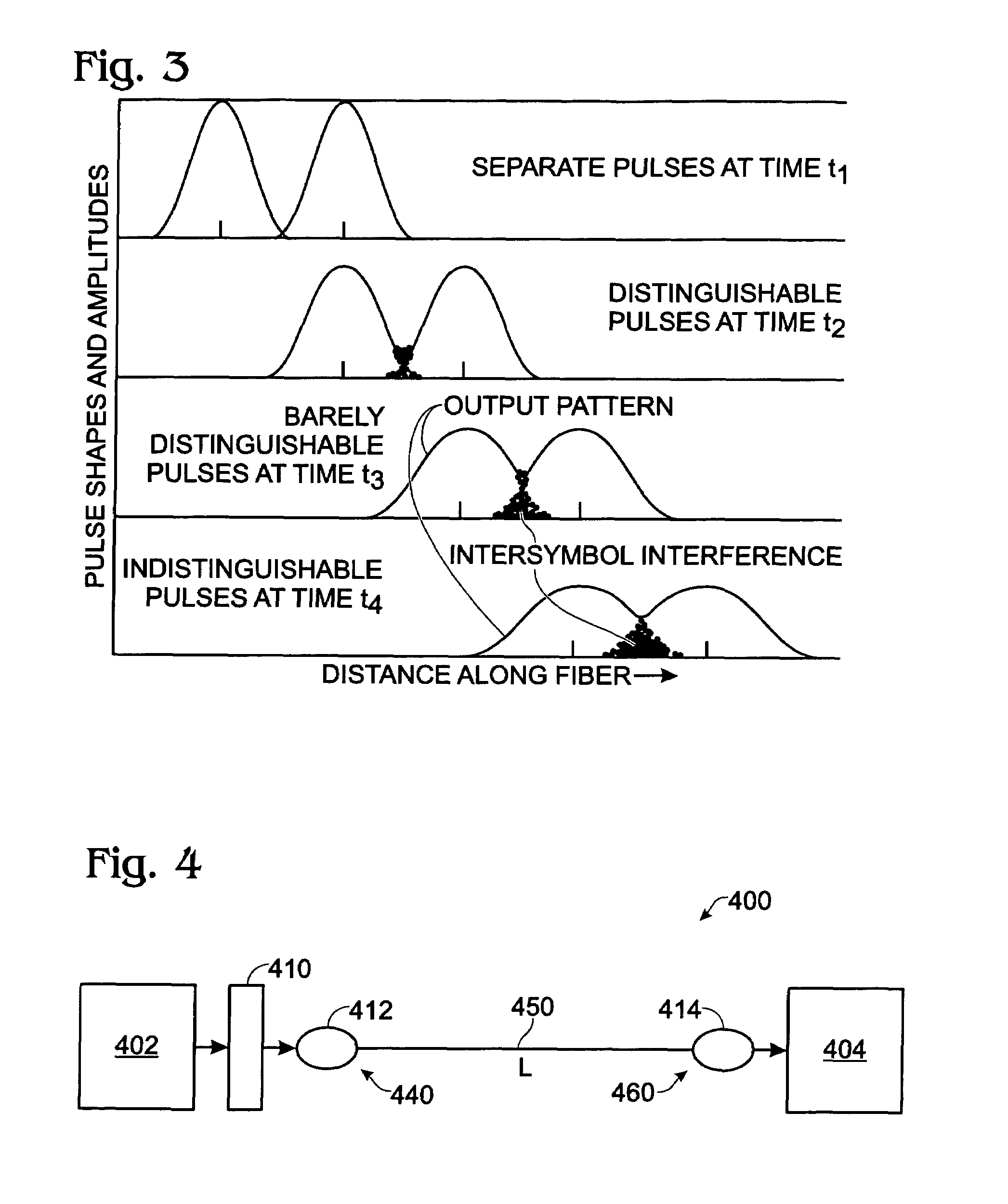 Method and apparatus for mitigation of modal dispersion effects in multimode fiber