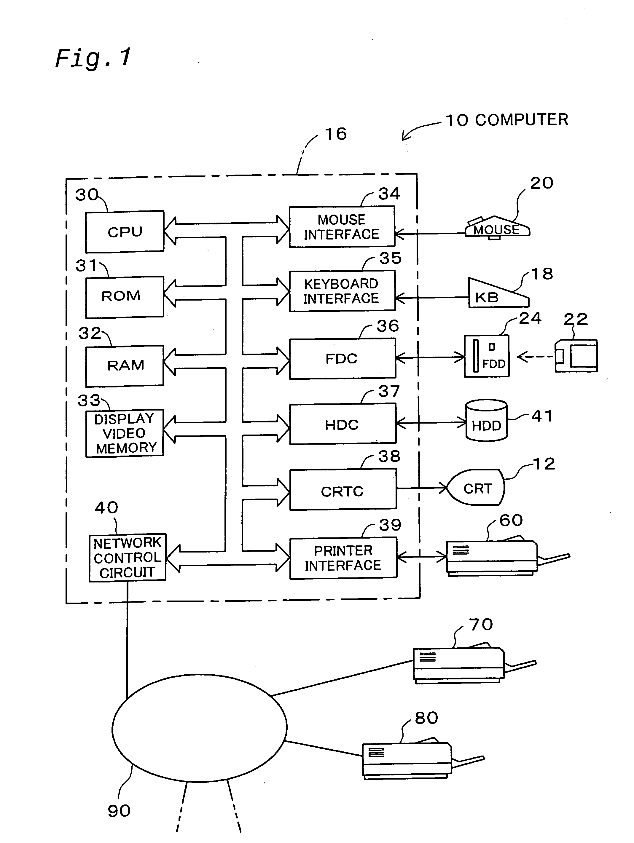 Control of distributed printing with multiple printers