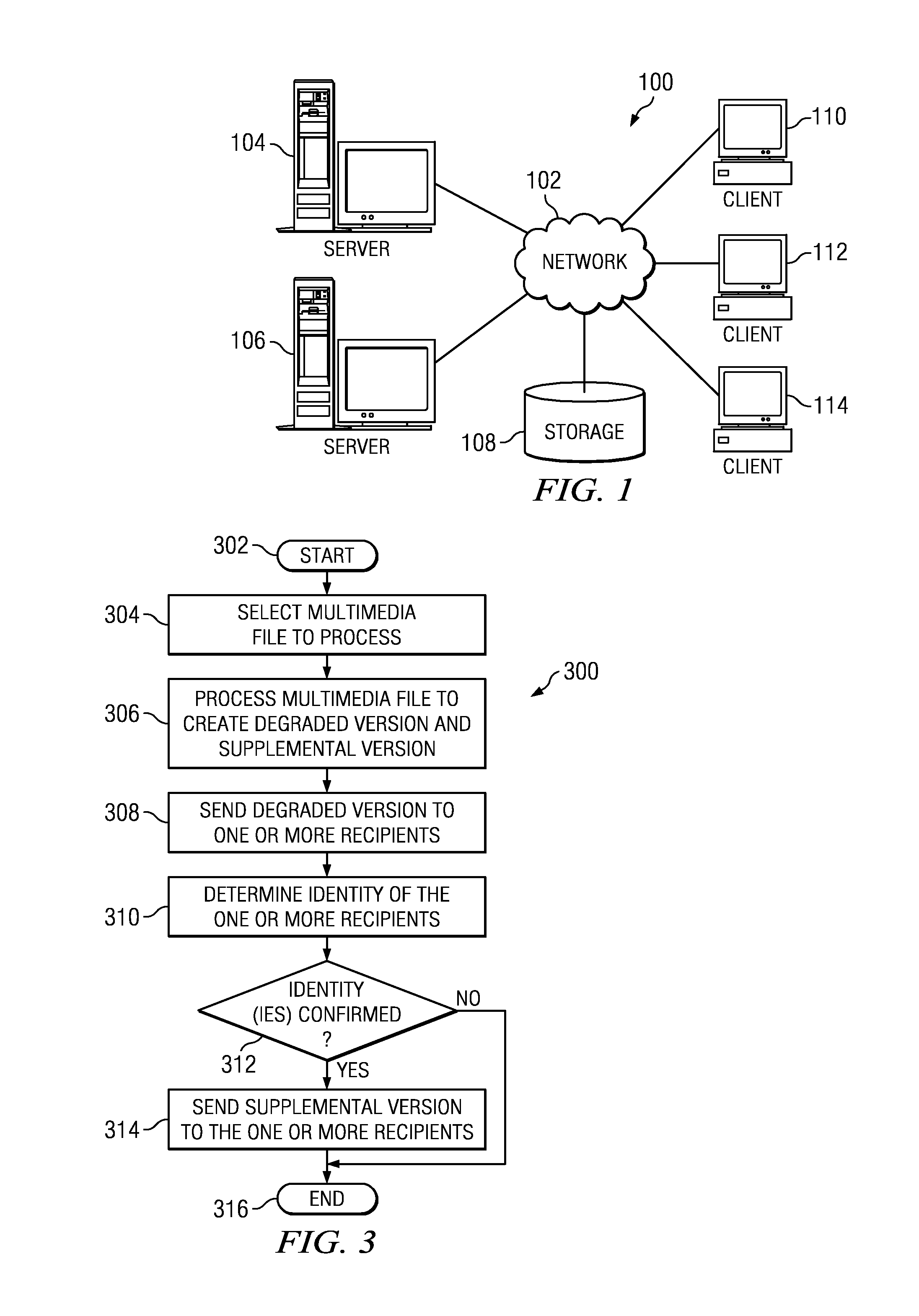 Apparatus and Method for Secure Distribution of Media Data