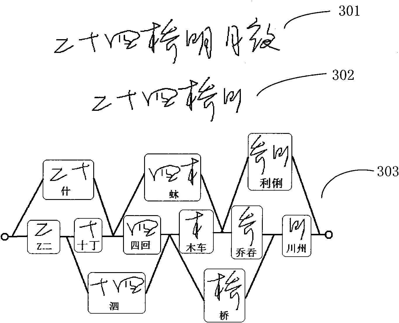 Real-time identification method for on-line handwriting sentences