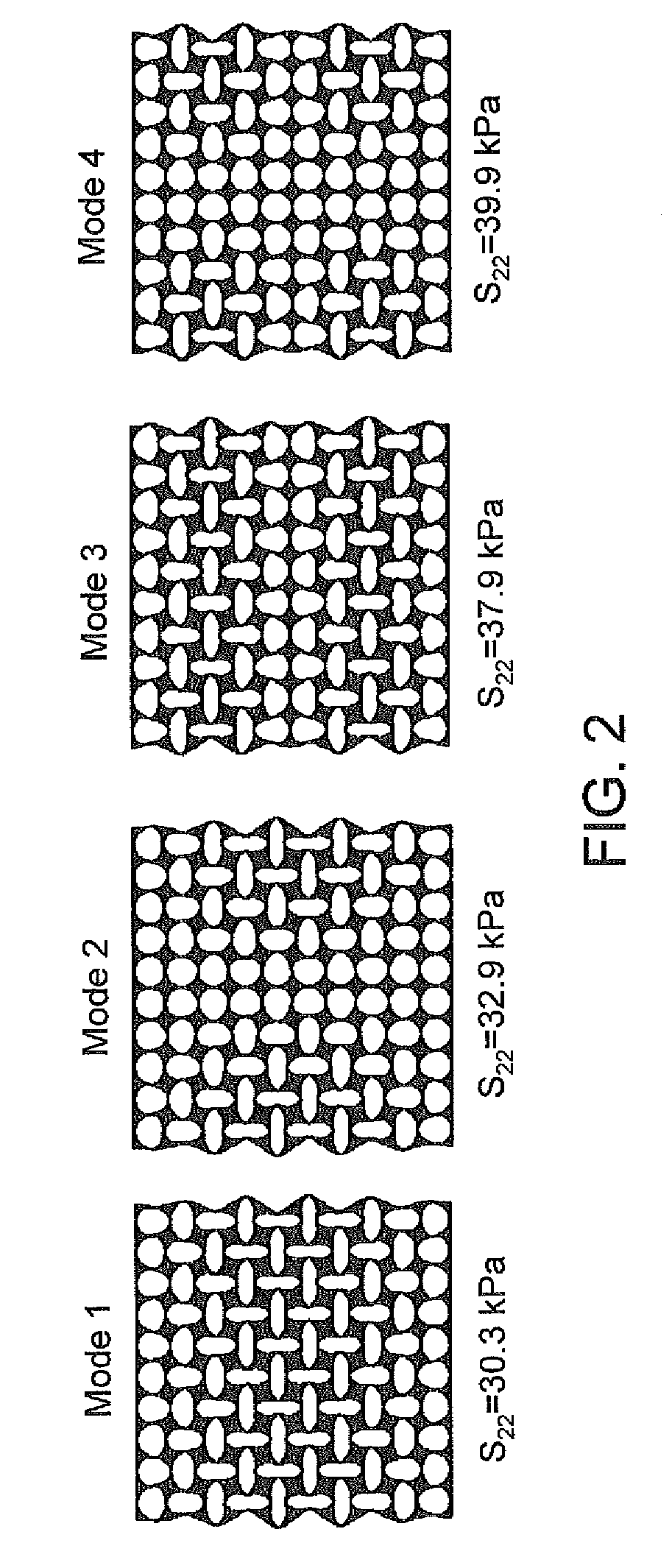 Pattern production and recovery by transformation